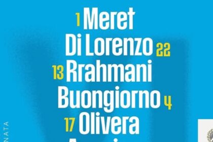 Formazioni ufficiali Udinese-Napoli