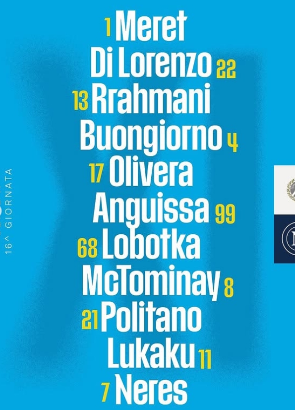 Formazioni ufficiali Udinese-Napoli