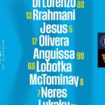 Formazioni ufficiali Napoli Venezia
