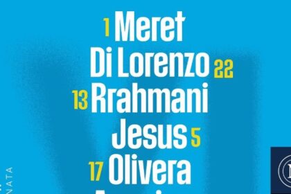 Formazioni ufficiali Napoli Venezia