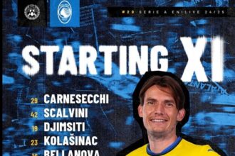 Formazioni ufficiali Udinese-Atalanta Empoli-Lecce
