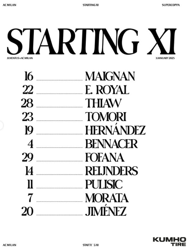 Formazioni ufficiali Juventus Milan