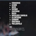 Formazioni ufficiali Venezia Empoli